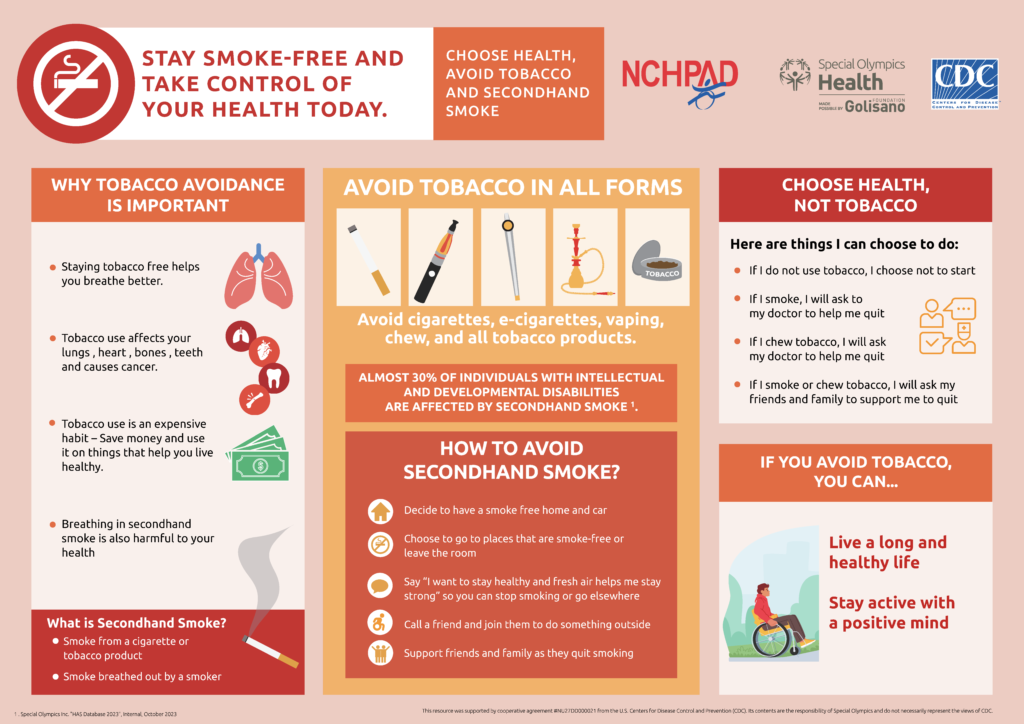 An infographic with the NCHPAD logo, Special Olympics Health logo, and CDC logo at the top with the following text below it: Stay Smoke-Free and Take Control of Your Health Today Choose Health, Avoid Tobacco and secondhand smoke. Why Tobacco avoidance is important. Staying tobacco free helps you breathe better. Tobacco use affects your lungs, heart, bones, teeth, and causes cancer. Tobacco use is an expensive habit – Save money and use it on things that help you live healthy. Breathing in secondhand smoke is also harmful to your health. What is Secondhand Smoke? Smoke from a cigarette or tobacco product Smoke breathed out by a smoker. Avoid Tobacco in All Forms Avoid cigarettes, e-cigarettes, vaping, chew, and all tobacco products. Almost 30% of individuals with intellectual and developmental disabilities are affected by secondhand smoke. How to avoid secondhand smoke? Decide to have a smoke free home and car. Choose to go to places that are smoke-free or leave the room. Say “I want to stay healthy and fresh air helps me stay strong” so you can stop smoking or go elsewhere. Call a friend and join them to do something outside. Support friends and family as they quit smoking. Choose Health, Not Tobacco Here are things I can choose to do: If I do not use tobacco, I choose not to start. If I smoke, I will ask to my doctor to help me quit. If I chew tobacco, I will ask my doctor to help me quit. If I smoke or chew tobacco, I will ask my friends and family to support me to quit. If you avoid tobacco, you can… Live a long and healthy life. Stay active with a positive mind.